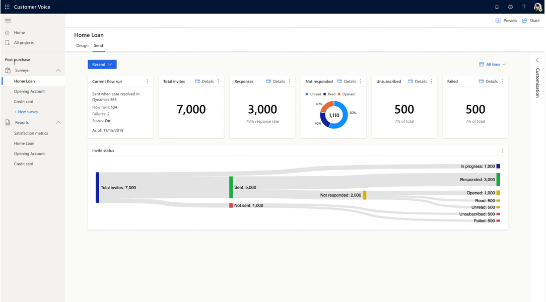 Real time follow up actions with Customer Voice and integration with Dynamics 365 Customer Insights