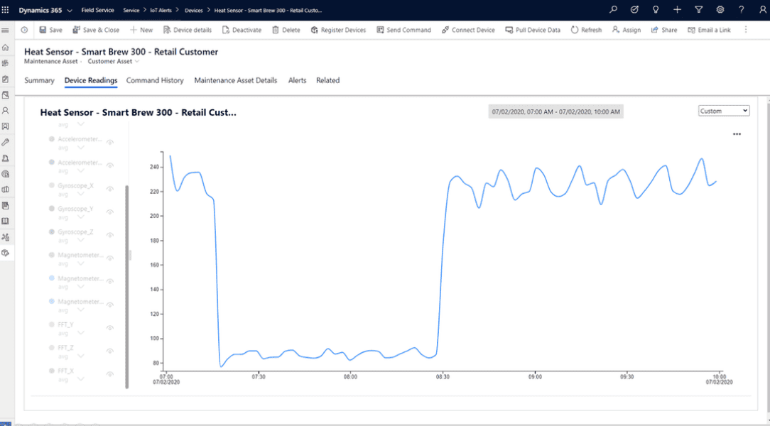 Optimize Service Operations Field Service